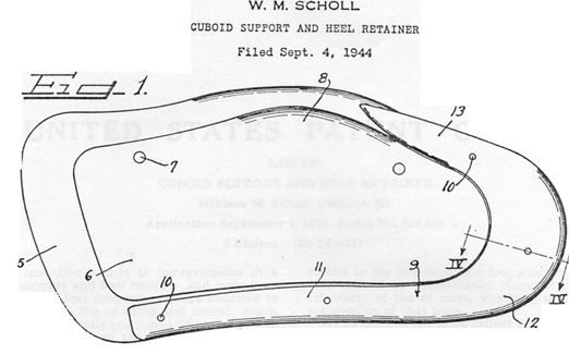 History of the Study of Locomotion: Prosthetics