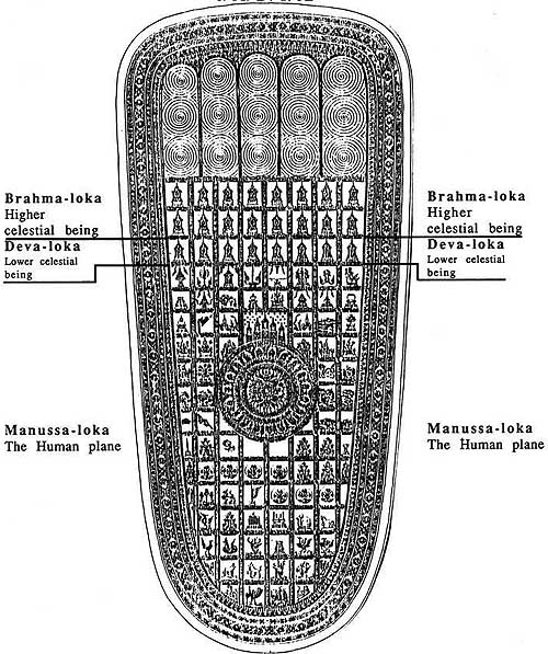 A royal Ayutthaya Buddha footprint, Thailand (AD 1752)